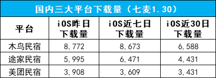 产品经理，产品经理网站